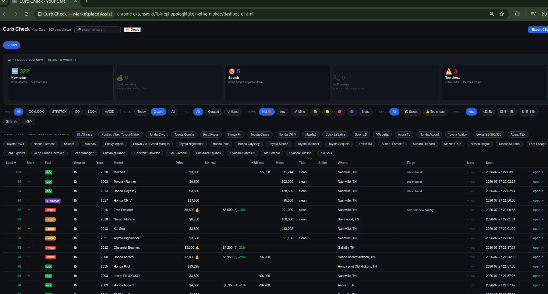 The private Curb Check dashboard listing hundreds of saved cars with tools, prices, market values, and mileage in a sortable table.