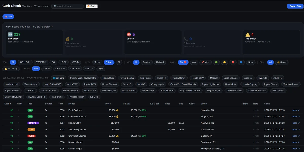 The private Curb Check dashboard showing saved listings as tiles and in a sortable table.